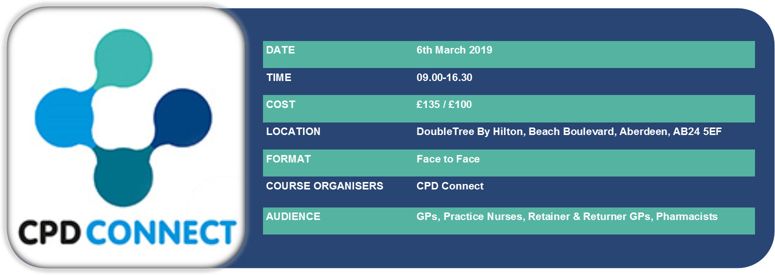 A Day in the Life of a Busy General Practice